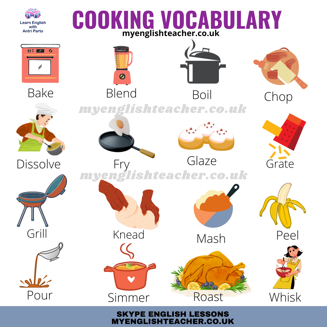 Cooking in english. Cooking verbs. Cooking verbs in English. Cooking Vocabulary in English. Cooking verbs English.