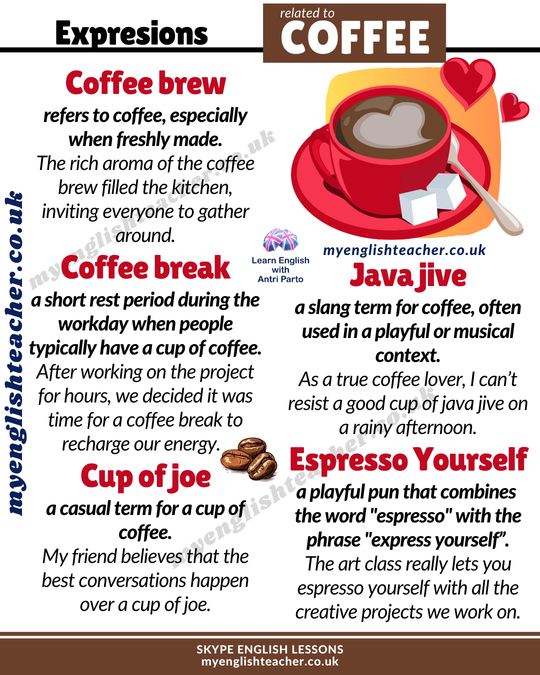 Vocabulary and Expressions Related to Coffee - My Lingua Academy