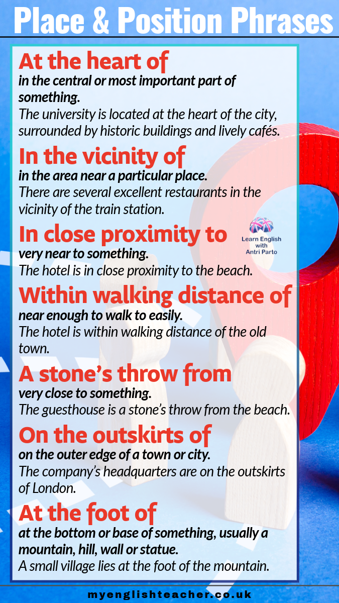 Prepositional Phrases for Place and Position - My Lingua Academy