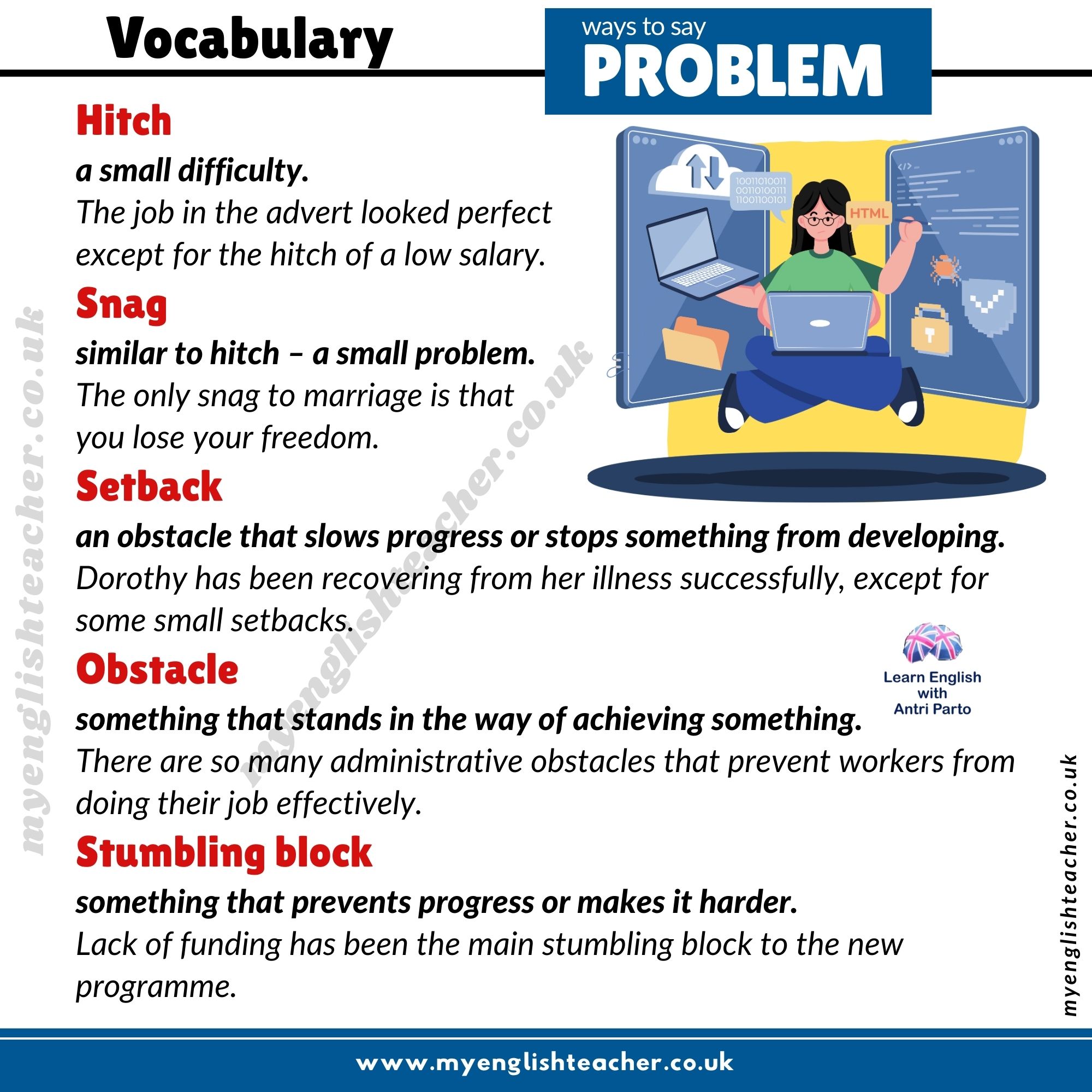 Other Ways to Talk about a Problem - My Lingua Academy