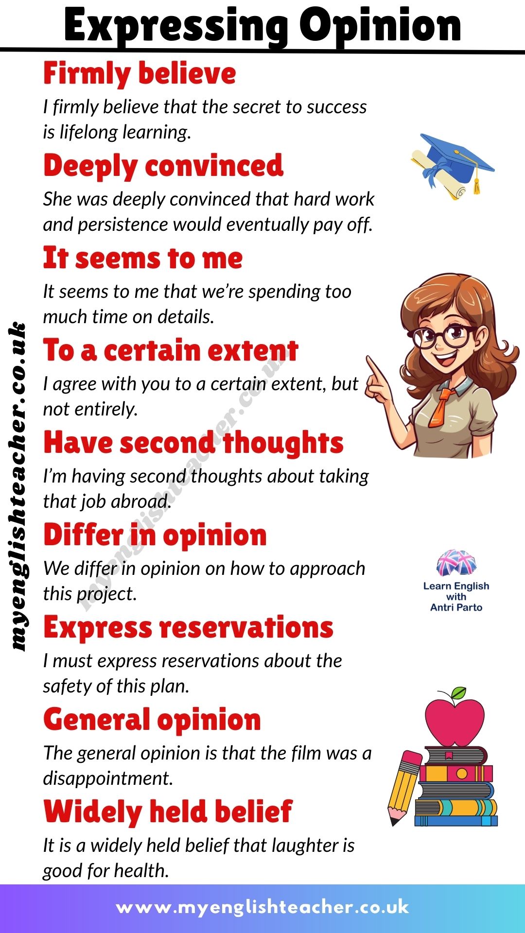 Collocations for Expressing Opinions in English - My Lingua Academy